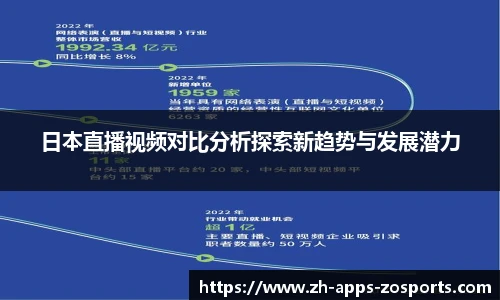 日本直播视频对比分析探索新趋势与发展潜力