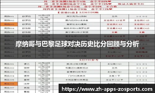 摩纳哥与巴黎足球对决历史比分回顾与分析